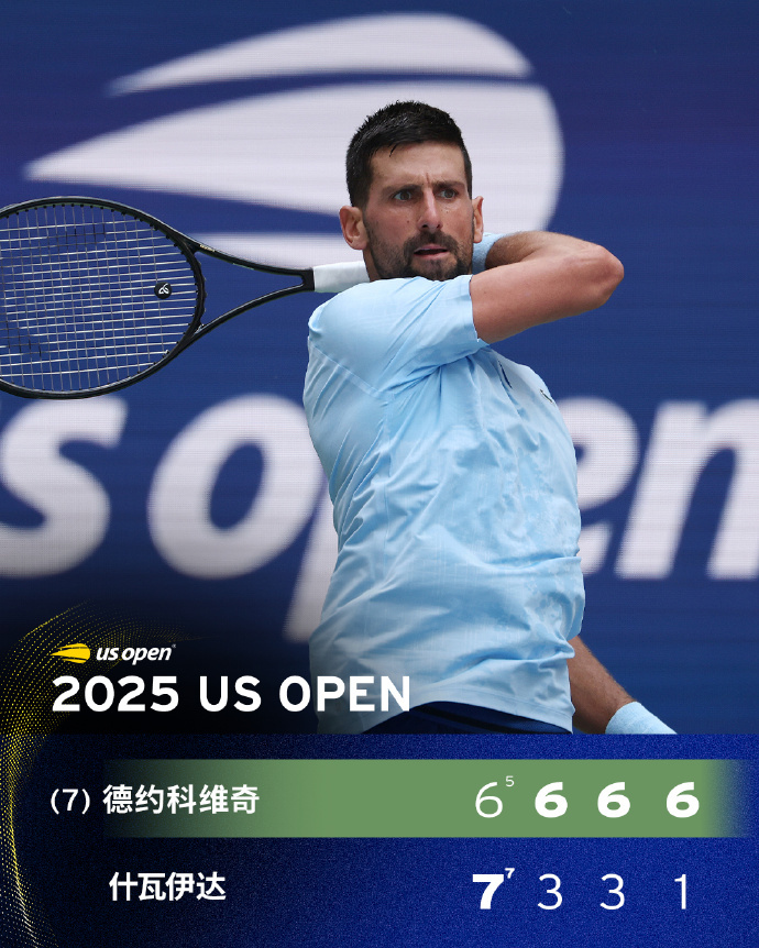 蒙特卡洛大师赛力克美网，德约科维奇关键制胜
