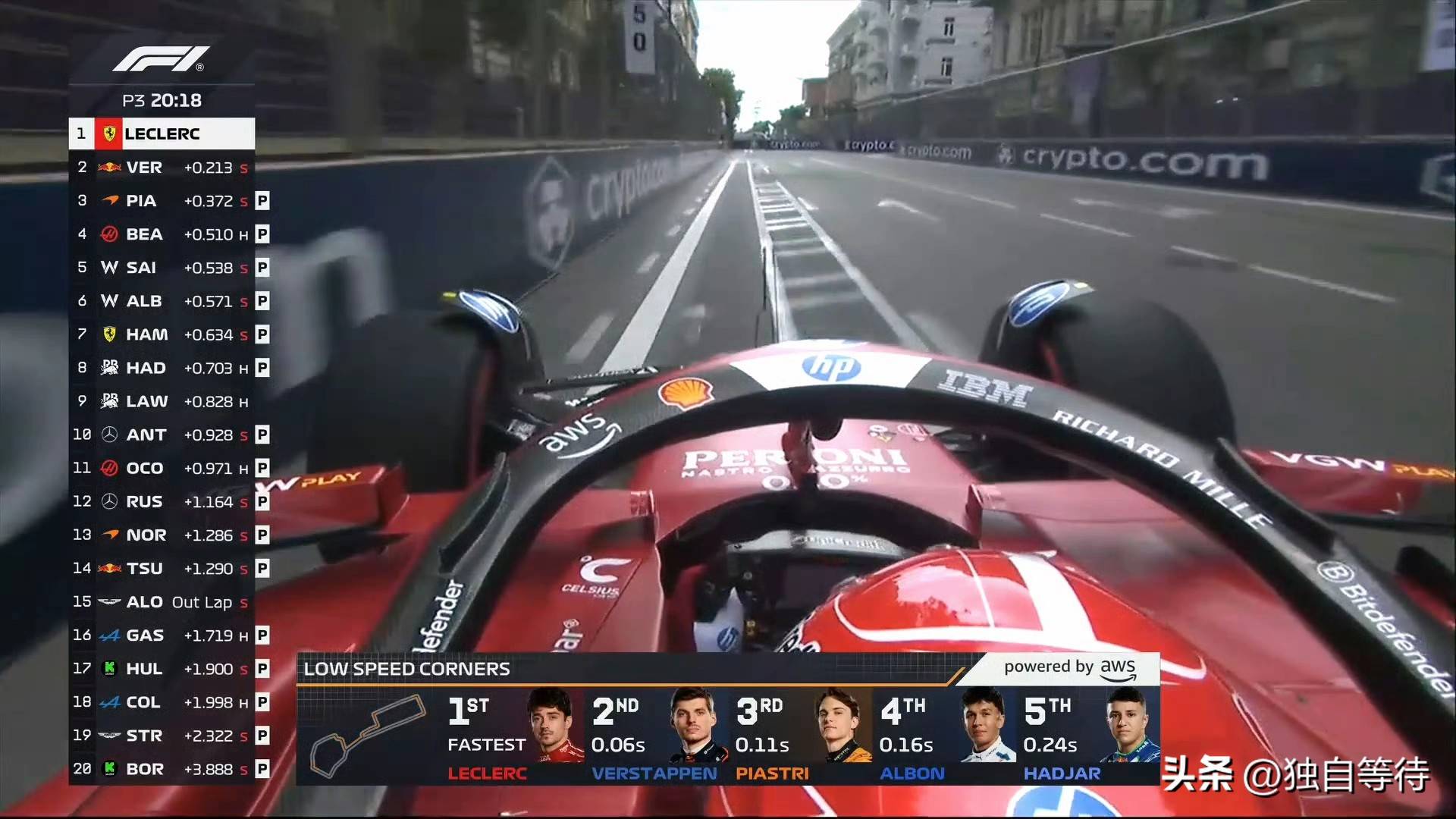 法拉利鏖战梅赛德斯，诺里斯点燃赛场