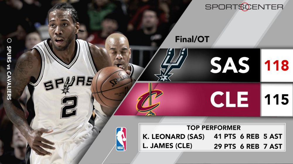 马刺力克天津队,欧文关键制胜 马刺力克天津队,欧文关键制胜