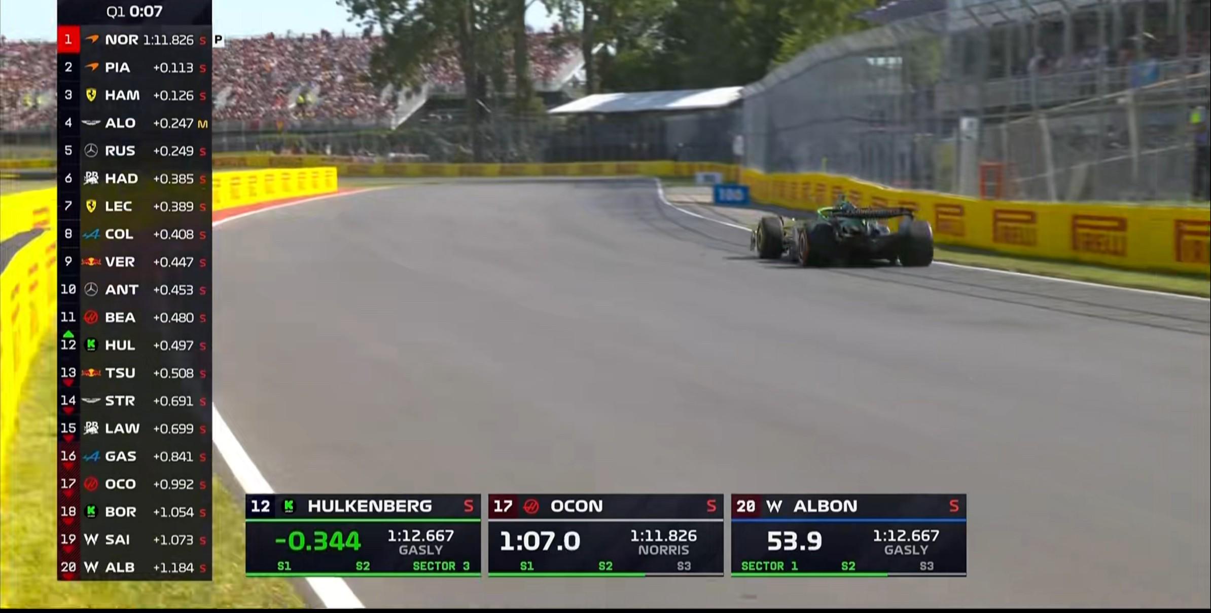 威廉姆斯险胜哈斯车队，诺里斯带队取胜