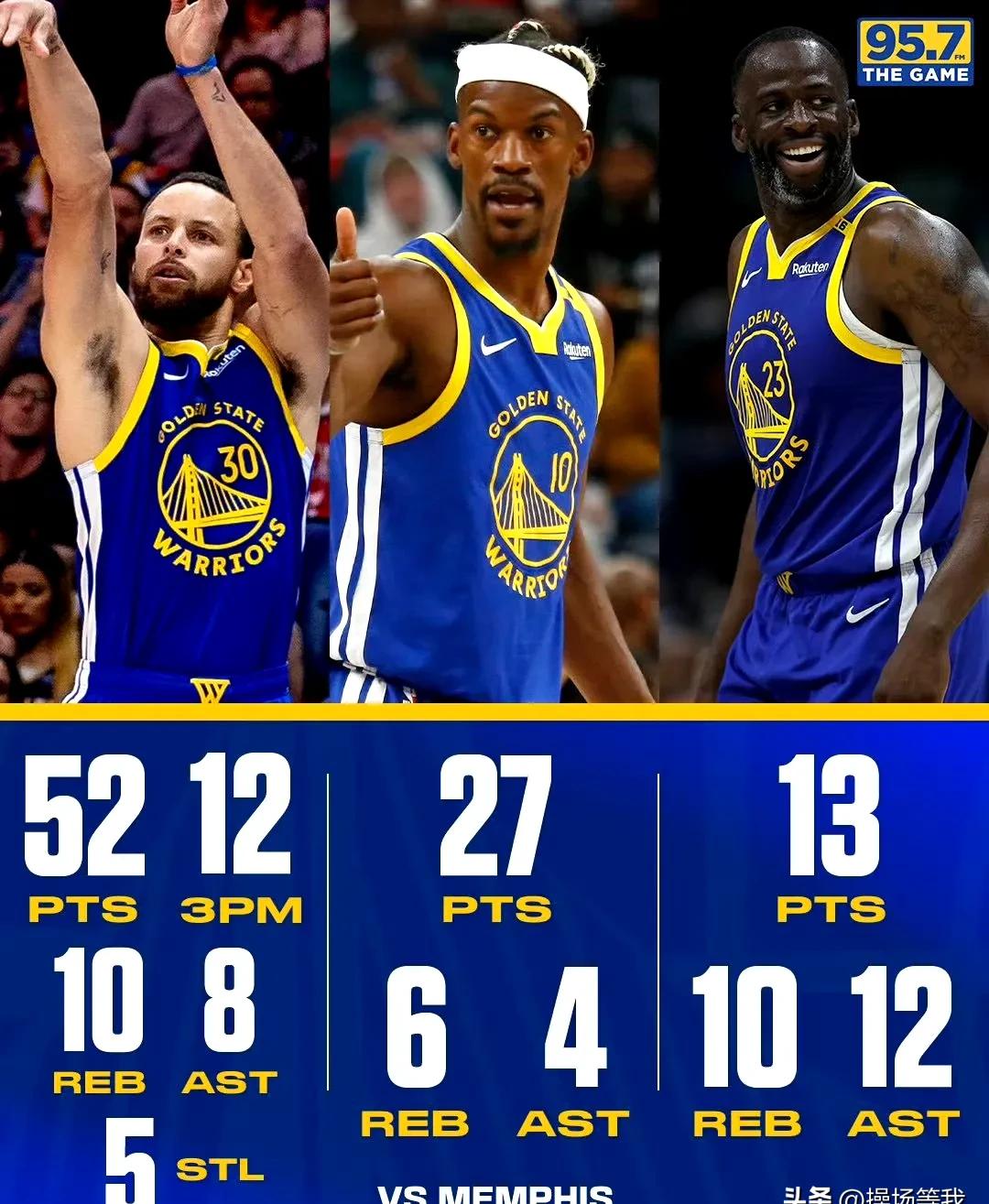 勇士碾压湖人，波特一己之力扛起全队