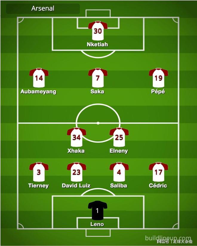 阿森纳完胜波兰，戈麦斯关键制胜